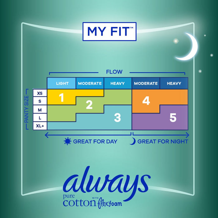Always Pure Cotton Overnight Pads with Wings - Size 4 - 28ct
