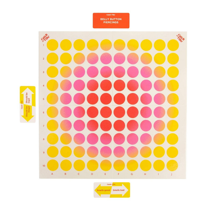 What Do You Meme? Catch the Vibe Card Game