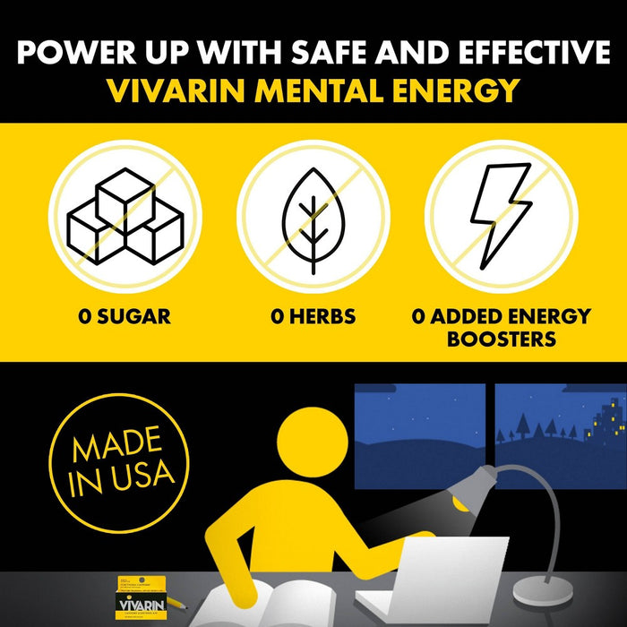 Vivarin Caffeine Alertness Aid Tablets - 40ct