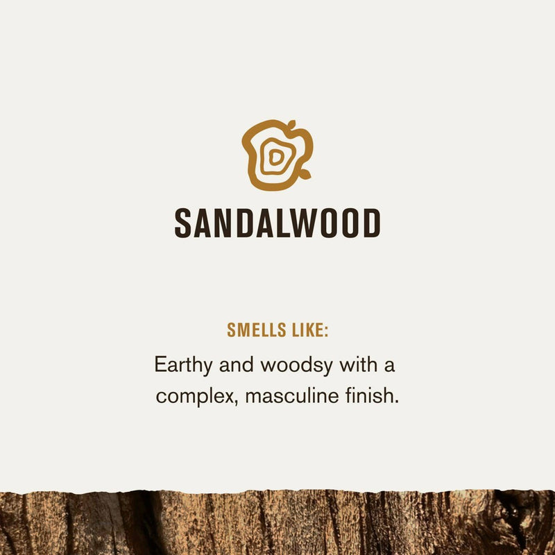 Every Man Jack Sandalwood Hydrating Men's Body Wash - 2 fl oz