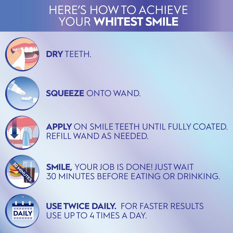 Crest 3DWhite Daily Whitening Serum Advanced Enamel White Teeth Whitening Treatment 0.63 oz (18g)