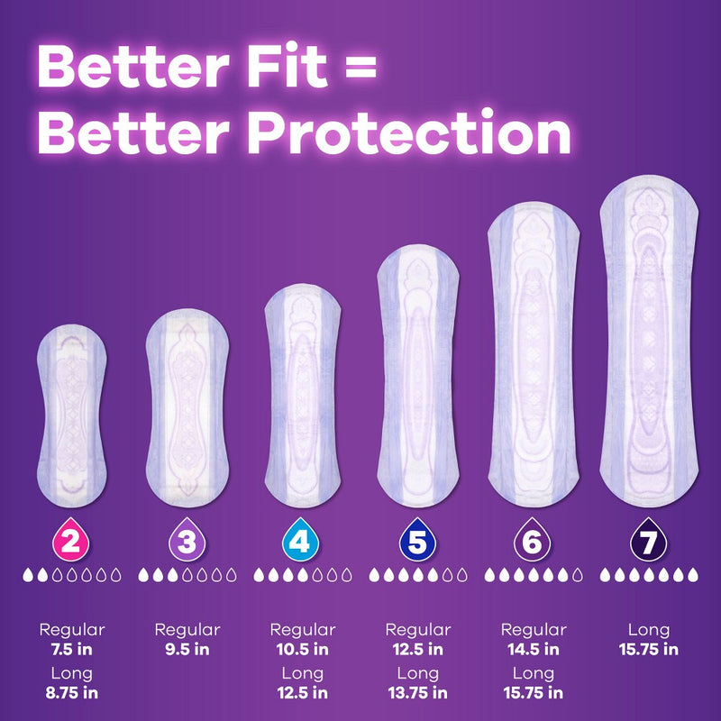 Always Discreet Heavy Long Absorbency 5 Drop Base Pads - 39ct