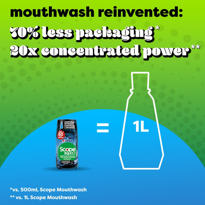Scope Squeez Mouthwash Concentrate - Cool Peppermint - 1.69 fl oz