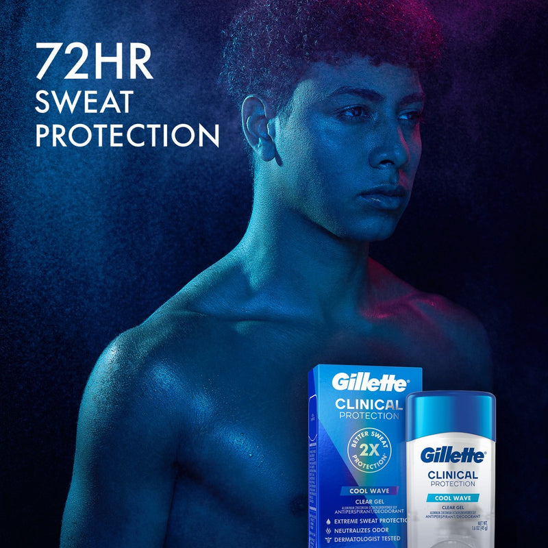 Gillette Antiperspirant Deodorant for Men Clinical Clear Gel - Cool Wave 72 Hour Sweat Protection - 2.6oz