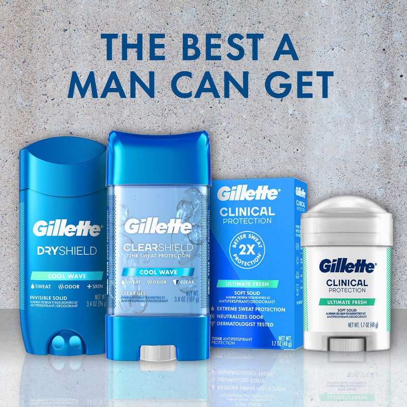 Gillette Antiperspirant Deodorant for Men Clinical Clear Gel - Cool Wave 72 Hour Sweat Protection - 2.6oz