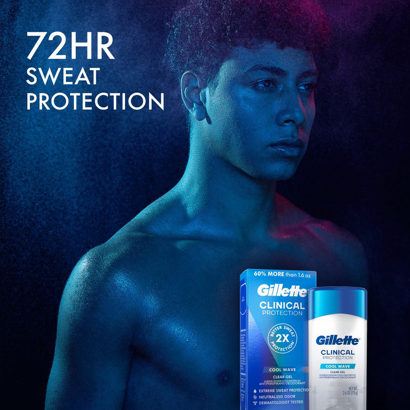 Gillette Antiperspirant Deodorant for Men Clinical Clear Gel - Cool Wave 72 Hour Sweat Protection - 2.6oz