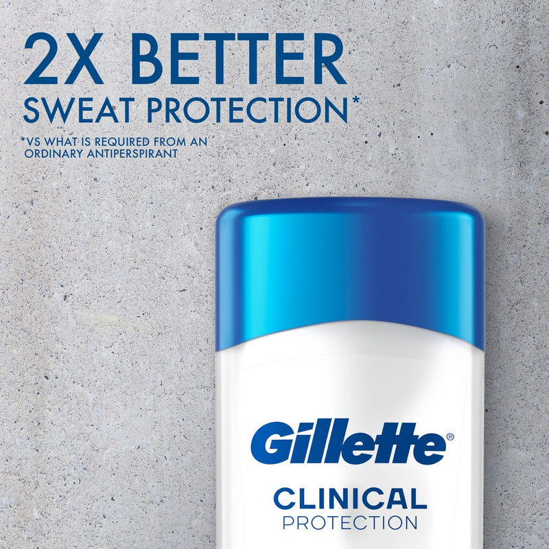 Gillette Antiperspirant Deodorant for Men Clinical Clear Gel - Cool Wave 72 Hour Sweat Protection - 2.6oz