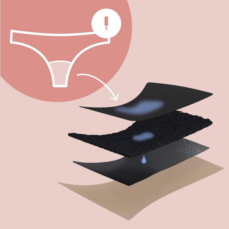 Unders by Proof Period Underwear Thong - Light Absorbency - XL - Black