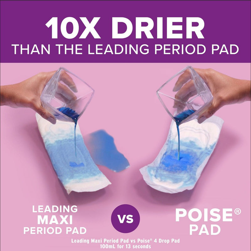 Poise Original Design Postpartum Incontinence Pads for Women - Ultimate Absorbency - Regular - 33ct