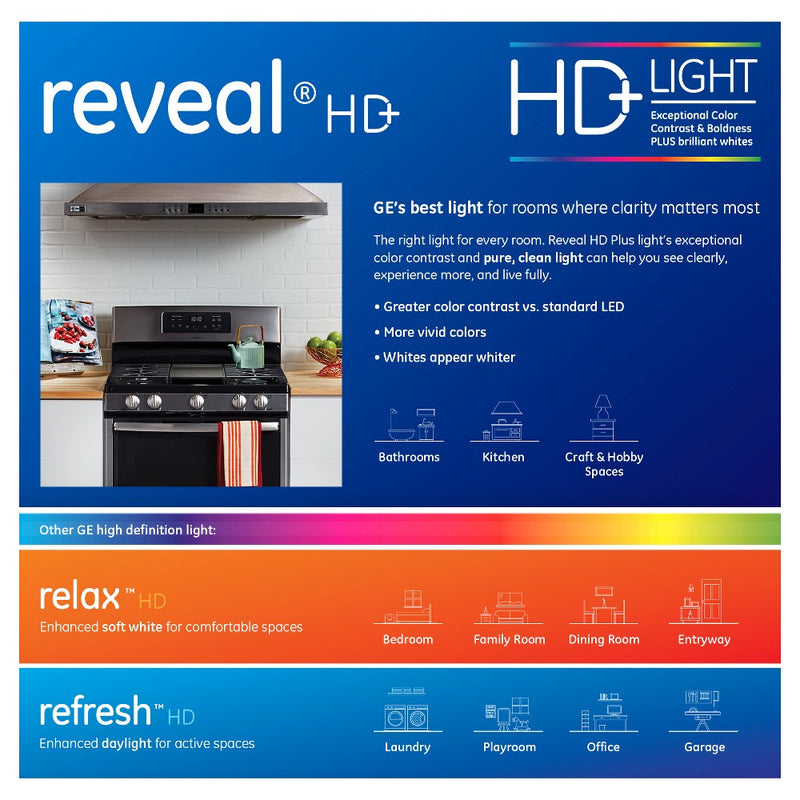 GE 2pk 40W Equivalent Reveal LED HD+ Light Bulbs Clear