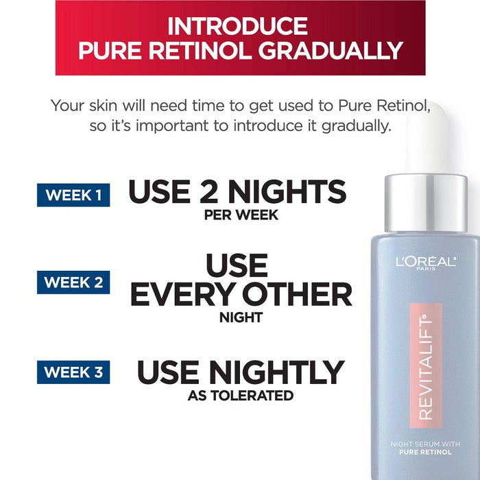 L'Oreal Paris Revitalift Derm Intensives Night Serum - 1 fl oz
