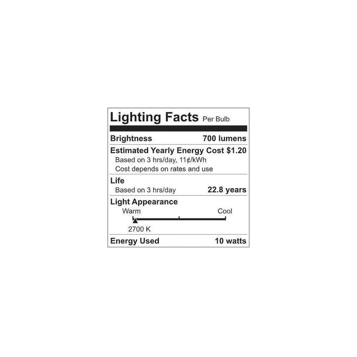 GE Remote Included LED+ Speaker and Color Changing Indoor Floodlight Bulb