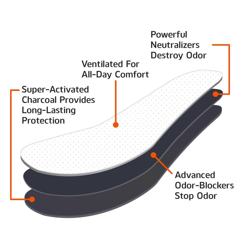 Odor-Eaters Comfort Insole 3ct