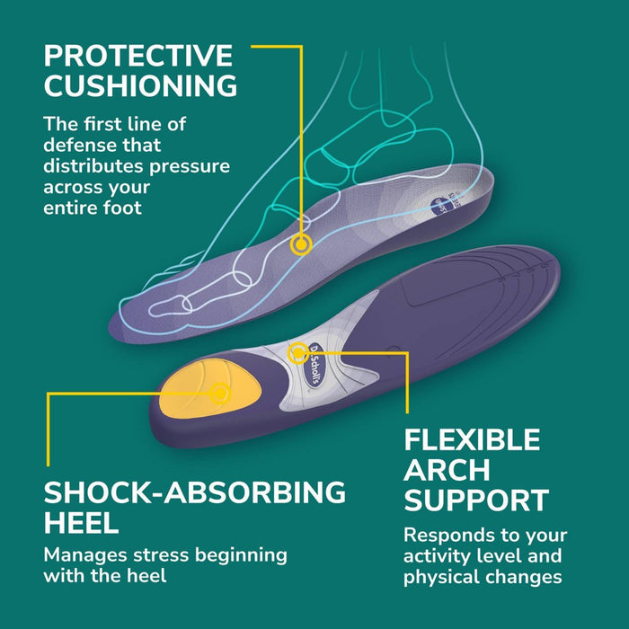 Dr. Scholl's Prevent Pain Women's Insoles - Size (6-10)