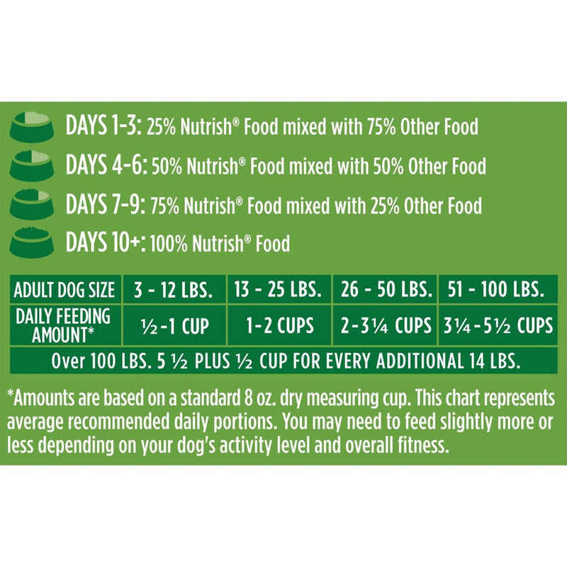 Rachael Ray Nutrish Real Chicken & Vegetable Recipe Super Premium Dry Dog Food - 28lbs (LOCAL PICKUP ONLY)