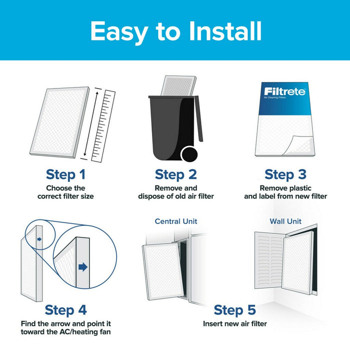 Filtrete 12x12x1 Premium Allergen Bacteria and Virus Air Filter 1900 MPR