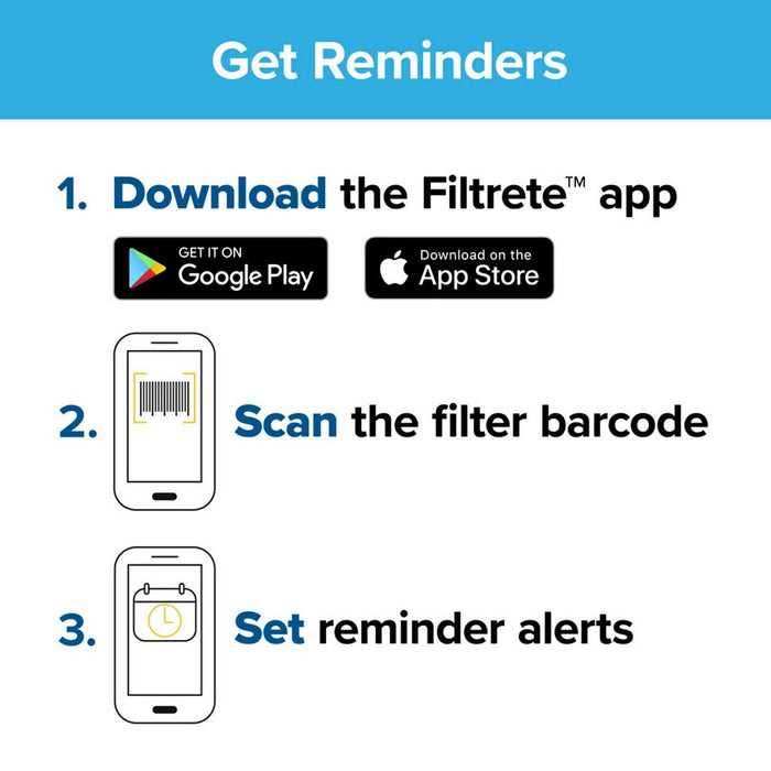 Filtrete 12x12x1 Premium Allergen Bacteria and Virus Air Filter 1900 MPR