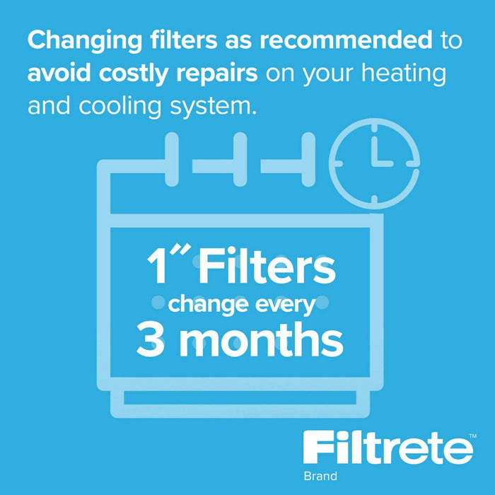Filtrete 12x12x1 Premium Allergen Bacteria and Virus Air Filter 1900 MPR