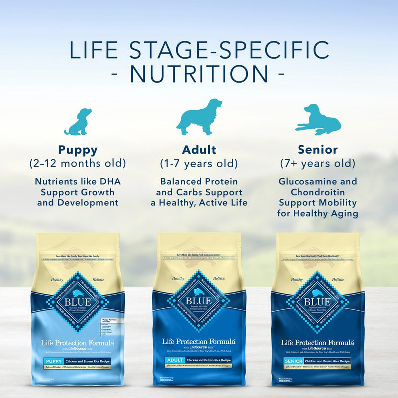 Blue Buffalo Life Protection Formula Natural Senior Dry Dog Food with Chicken and Brown Rice - 5lbs