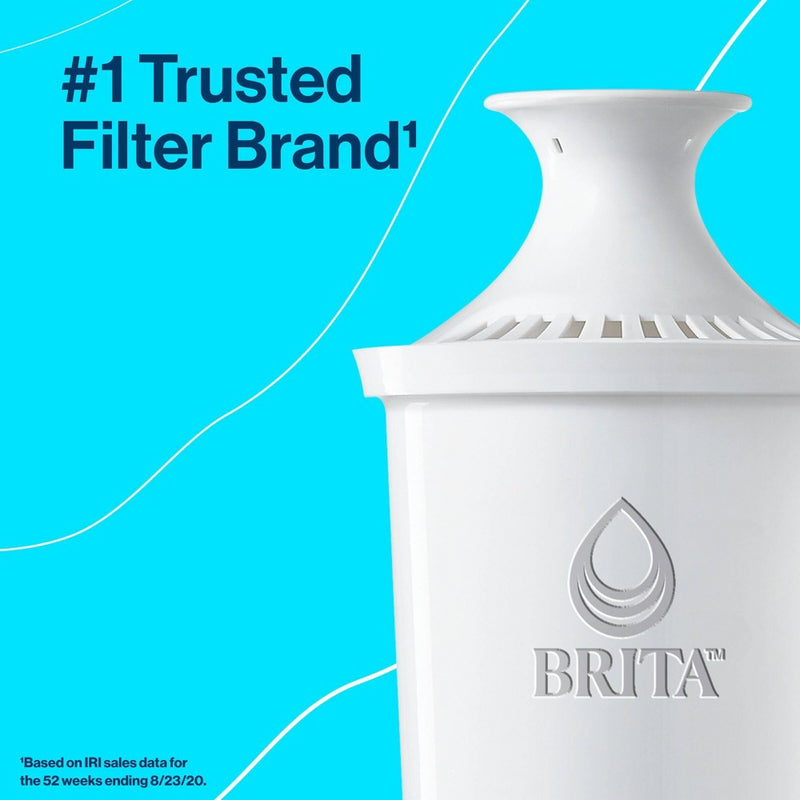 Brita Water Filter 6-Cup Denali Water Pitcher Dispenser with Standard Water Filter - White