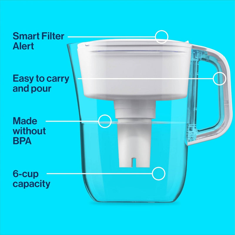 Brita Water Filter 6-Cup Denali Water Pitcher Dispenser with Standard Water Filter - White