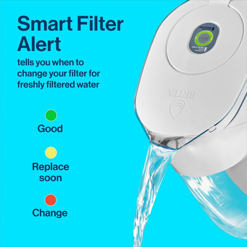Brita Water Filter 6-Cup Denali Water Pitcher Dispenser with Standard Water Filter - White