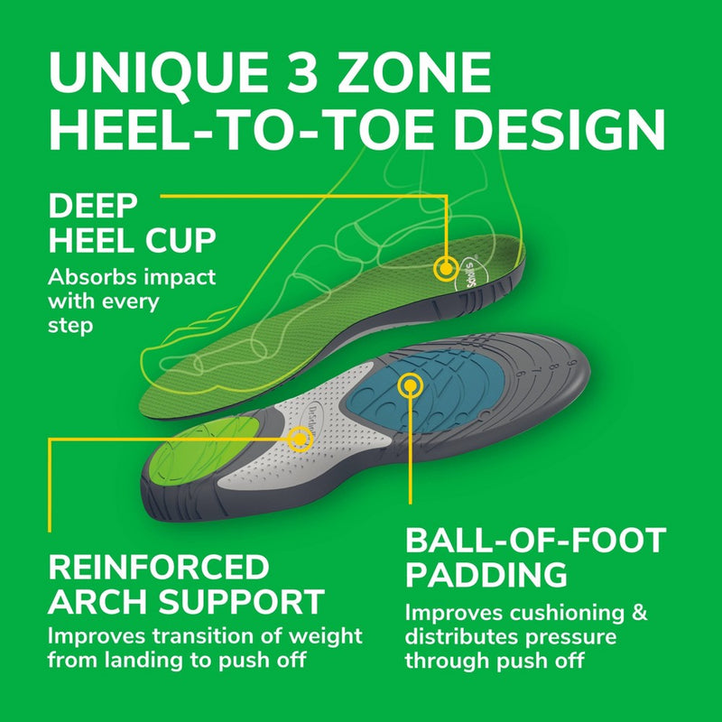 Dr. Scholl's Athletic Series Running Insoles for Women - Size (5.5-9)