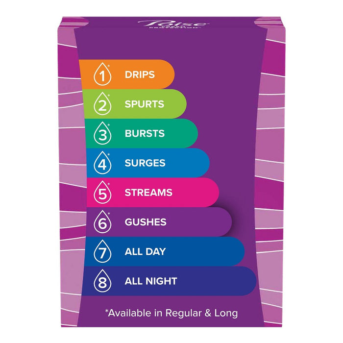 Poise Ultra Thin Moderate Absorbency Pads with Wings - Regular - 54ct