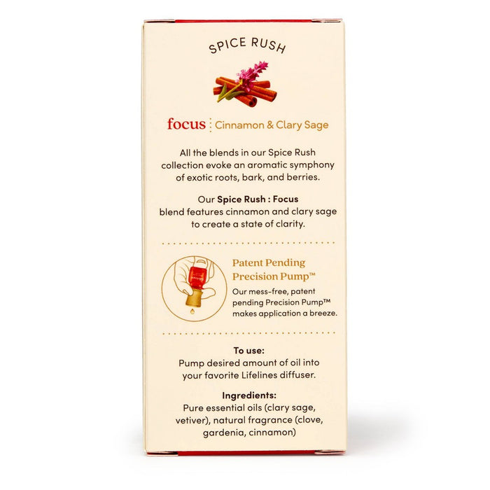 Essential Oil Blend - Spice Rush: Focus - Lifelines