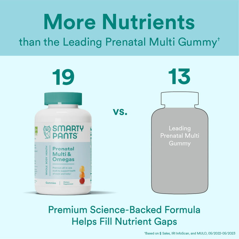 SmartyPants Prenatal Multi & Omega-3 Fish Oil Gummy Vitamins with DHA & Folate - 80 ct