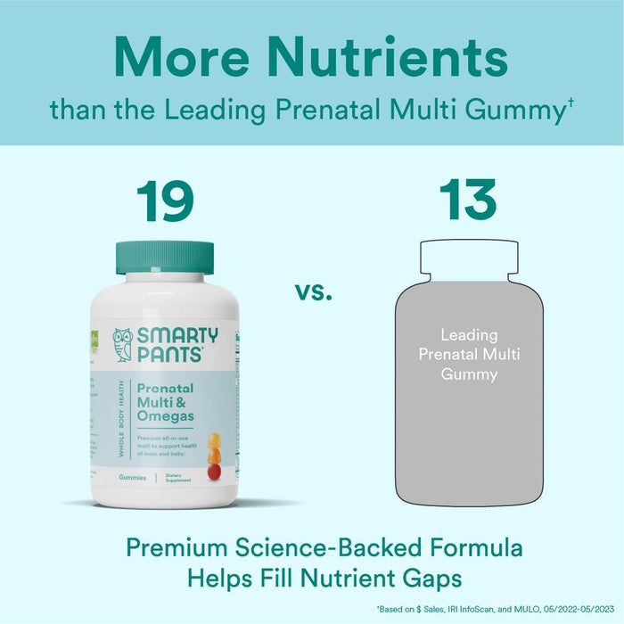 SmartyPants Prenatal Multi & Omega-3 Fish Oil Gummy Vitamins with DHA & Folate - 80 ct