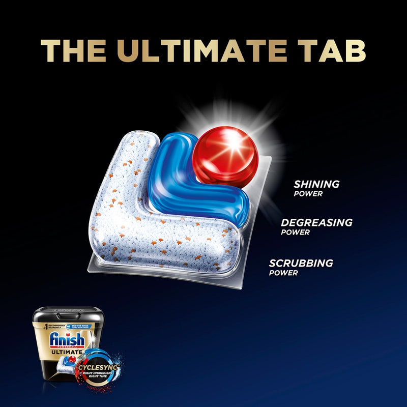 Finish Ultimate Dishwasher Detergent Tabs with CycleSync Technology - 17ct