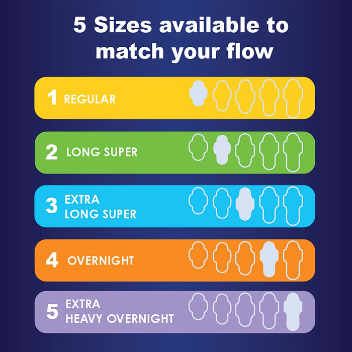 Always Maxi Extra Heavy Overnight Pads - Unscented - Size 5 - 72ct