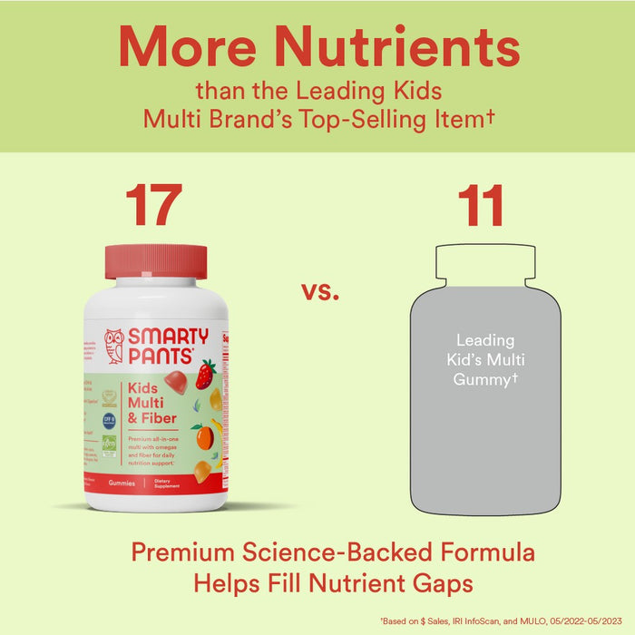 SmartyPants Kids Multi + Fiber & Omega 3 Fish Oil Gummy Vitamins with D3, C & B12 - 90 ct