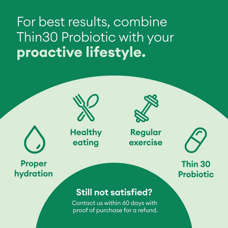 Physician's Choice Thin 30 15 Billion CFUs Probiotic Capsules - 30ct