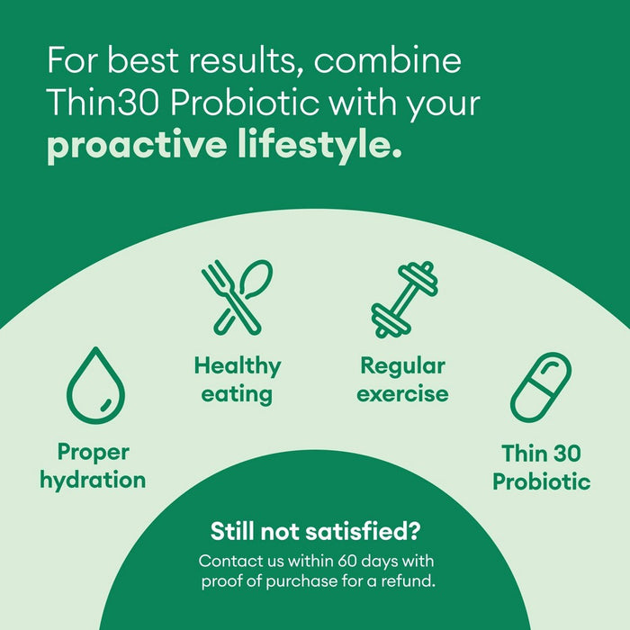 Physician's Choice Thin 30 15 Billion CFUs Probiotic Capsules - 30ct
