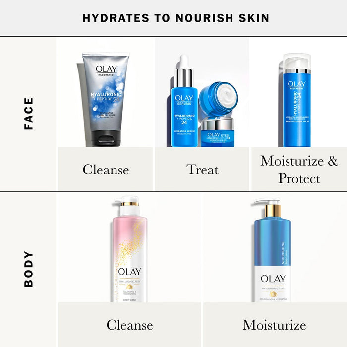 Olay Cleansing & Nourishing Body Wash - 26 fl oz