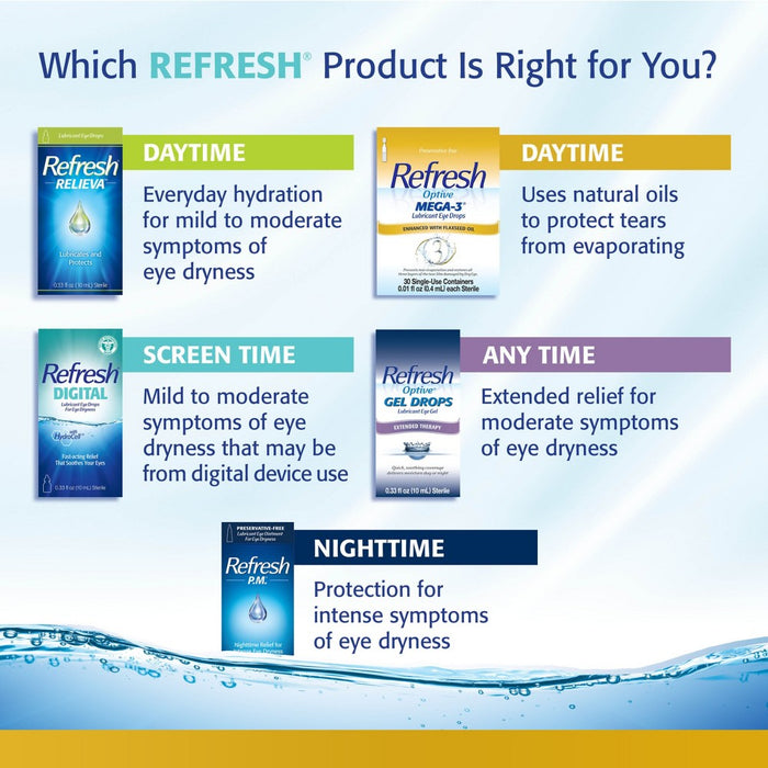 Refresh Optive Mega-3 Preservative Free Eye Drops - 30ct