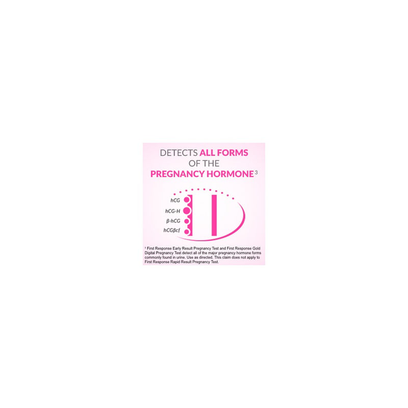 First Response Triple Check Pregnancy Test Kit - 3ct