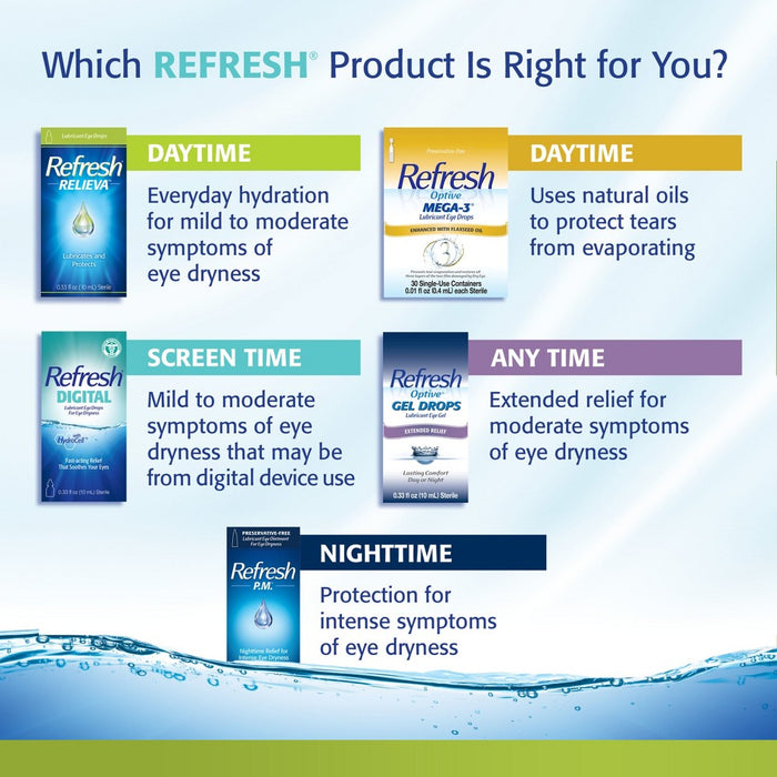 Refresh Relieva Eye Drops for Contacts - 0.27 fl oz
