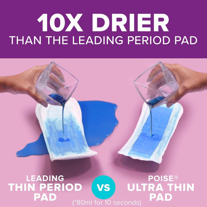 Poise Ultra Thin Postpartum Incontinence Pads for Women - Moderate Absorbency - Long - 48ct