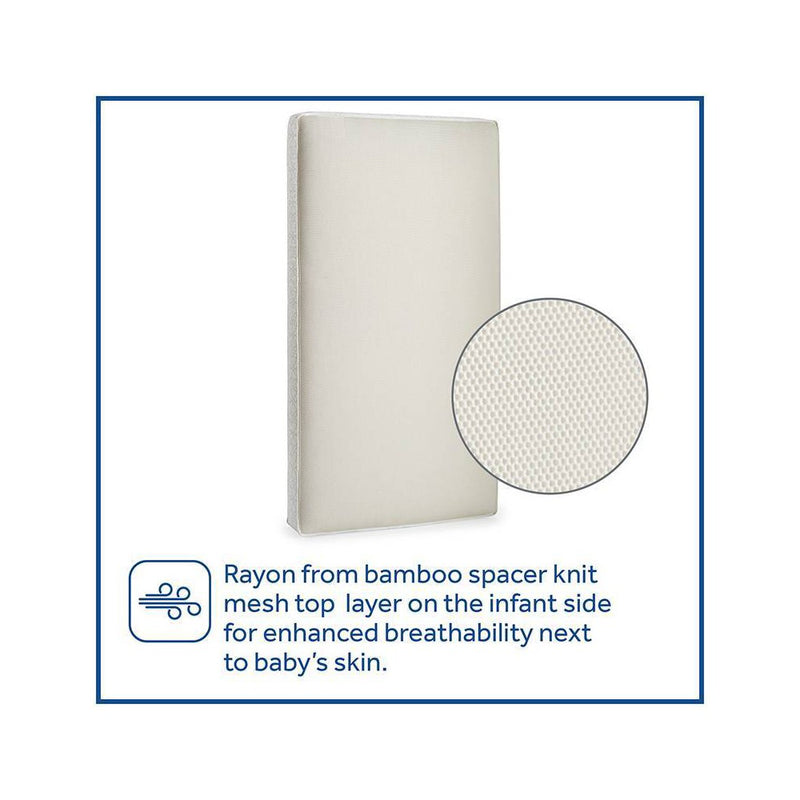 Sealy Airial Breathable 2-Stage Crib Mattress and Toddler Mattress (LOCAL PICKUP ONLY)