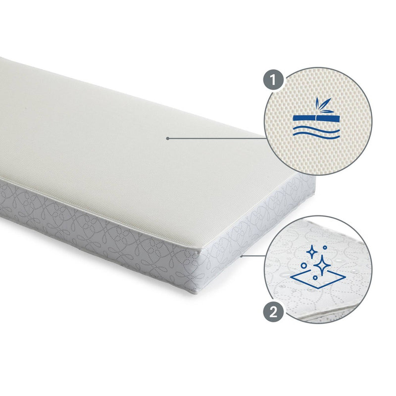 Sealy Airial Breathable 2-Stage Crib Mattress and Toddler Mattress (LOCAL PICKUP ONLY)