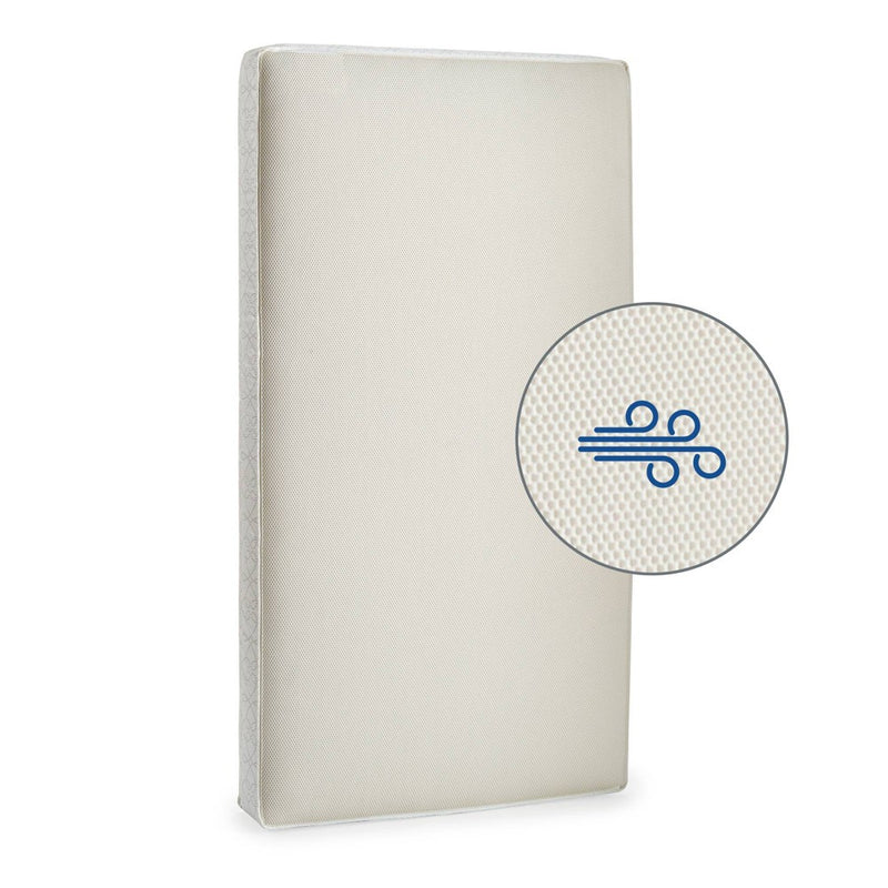 Sealy Airial Breathable 2-Stage Crib Mattress and Toddler Mattress (LOCAL PICKUP ONLY)