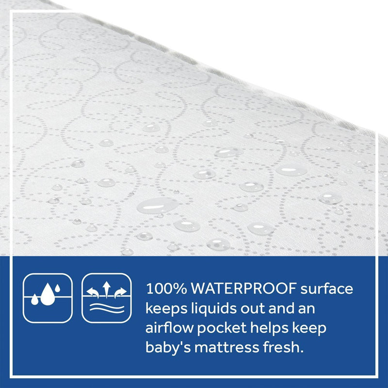 Sealy Airial Breathable 2-Stage Crib Mattress and Toddler Mattress (LOCAL PICKUP ONLY)