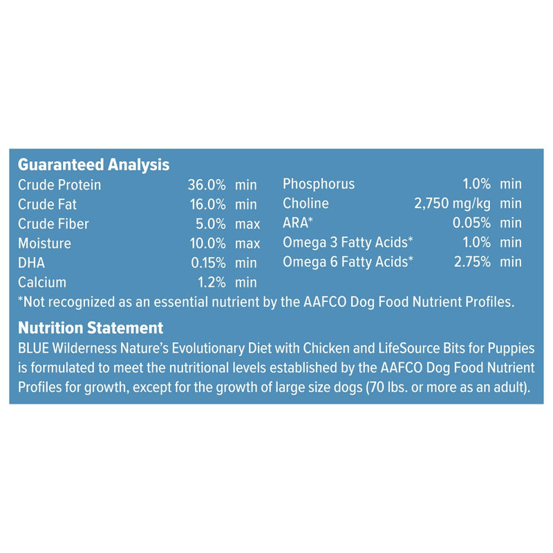 Blue Buffalo Wilderness High Protein Natural Puppy Dry Dog Food with Chicken Flavor - 13lbs