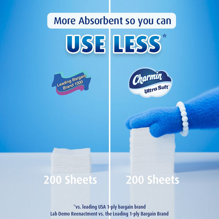 Charmin Ultra Soft Toilet Paper - 12 Mega Rolls