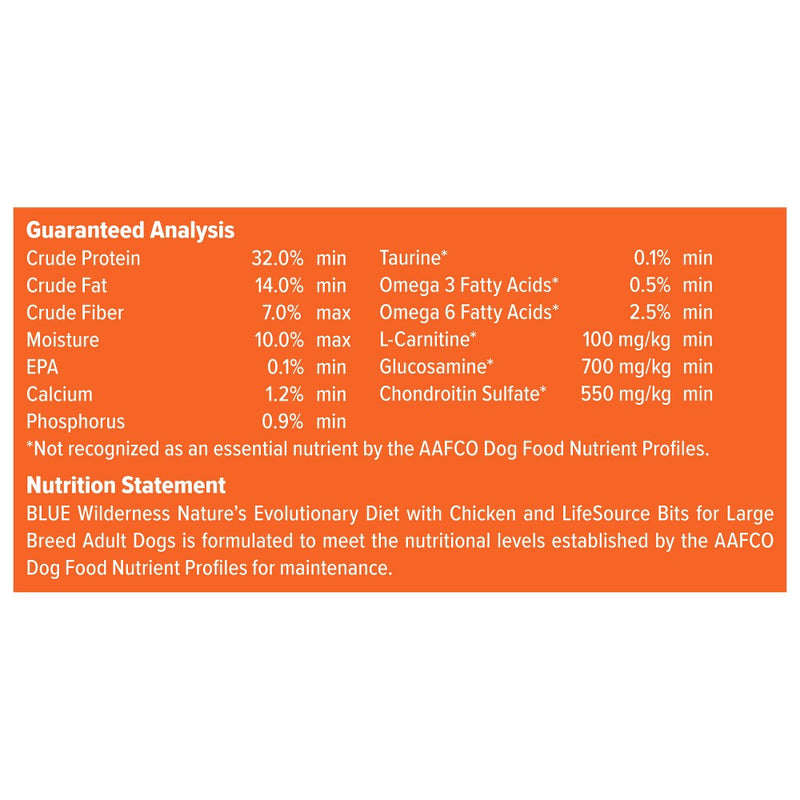 Blue Buffalo Wilderness High Protein Natural Large Breed Adult Dry Dog Food with Chicken Flavor - 24lbs (LOCAL PICKUP ONLY)