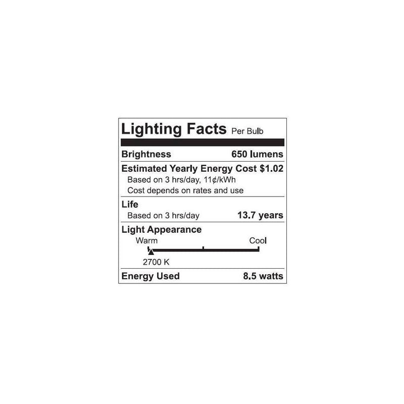 GE LED+ Color Changing Floodlight Bulb