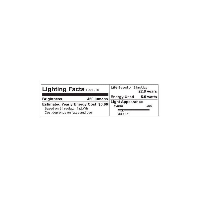 GE 5W 2pk LED Indoor Light Bulbs Soft White